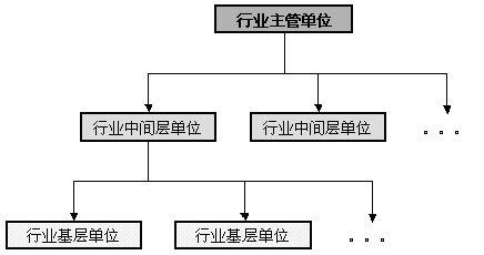 ＂新澳精准资料免费大全＂的：担保计划执行法策略_文化传承版8.15
