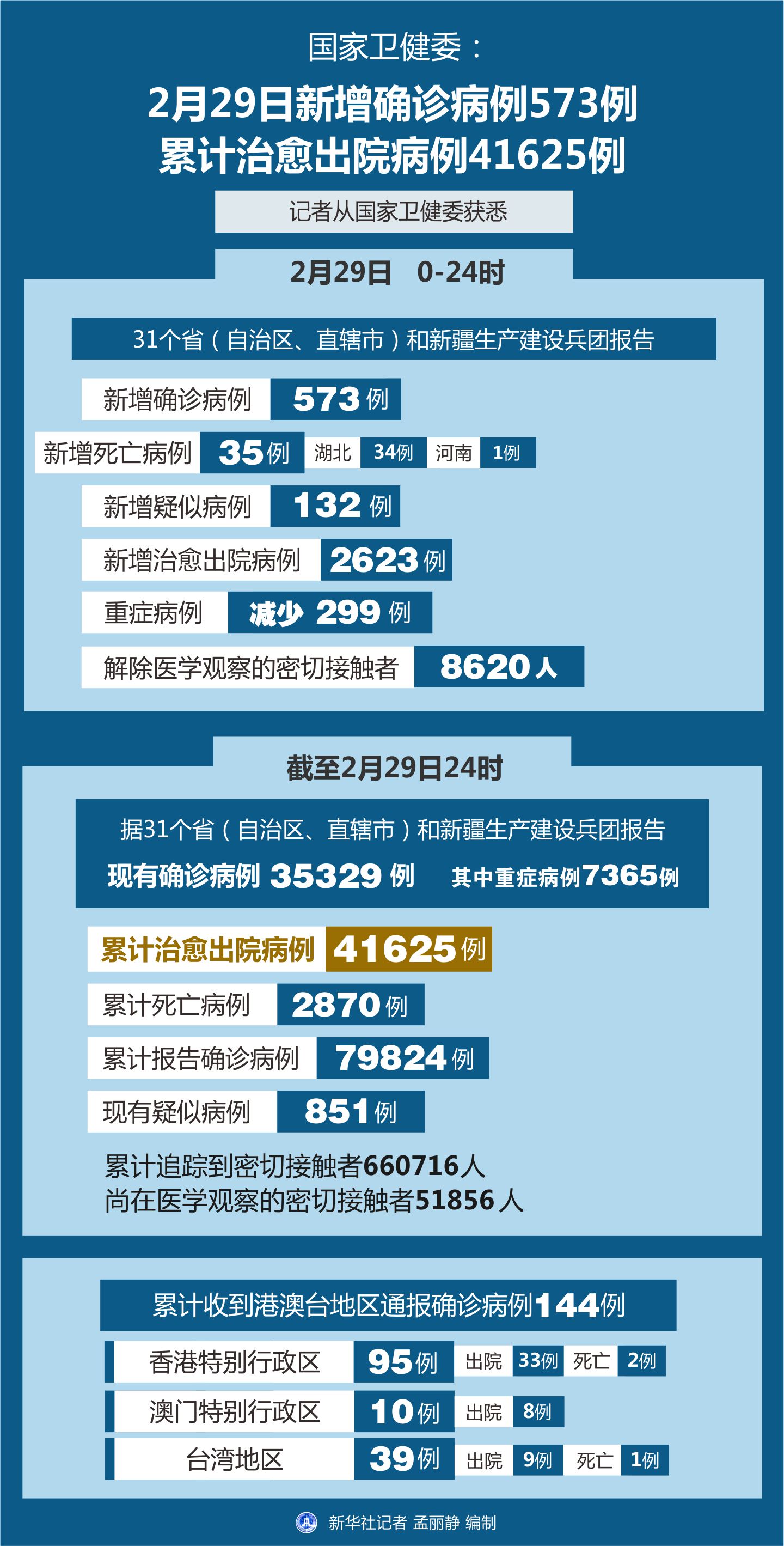 制作家具 第19页