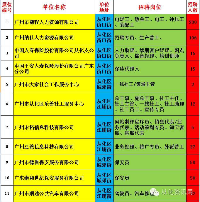 室内外装饰装 第7页
