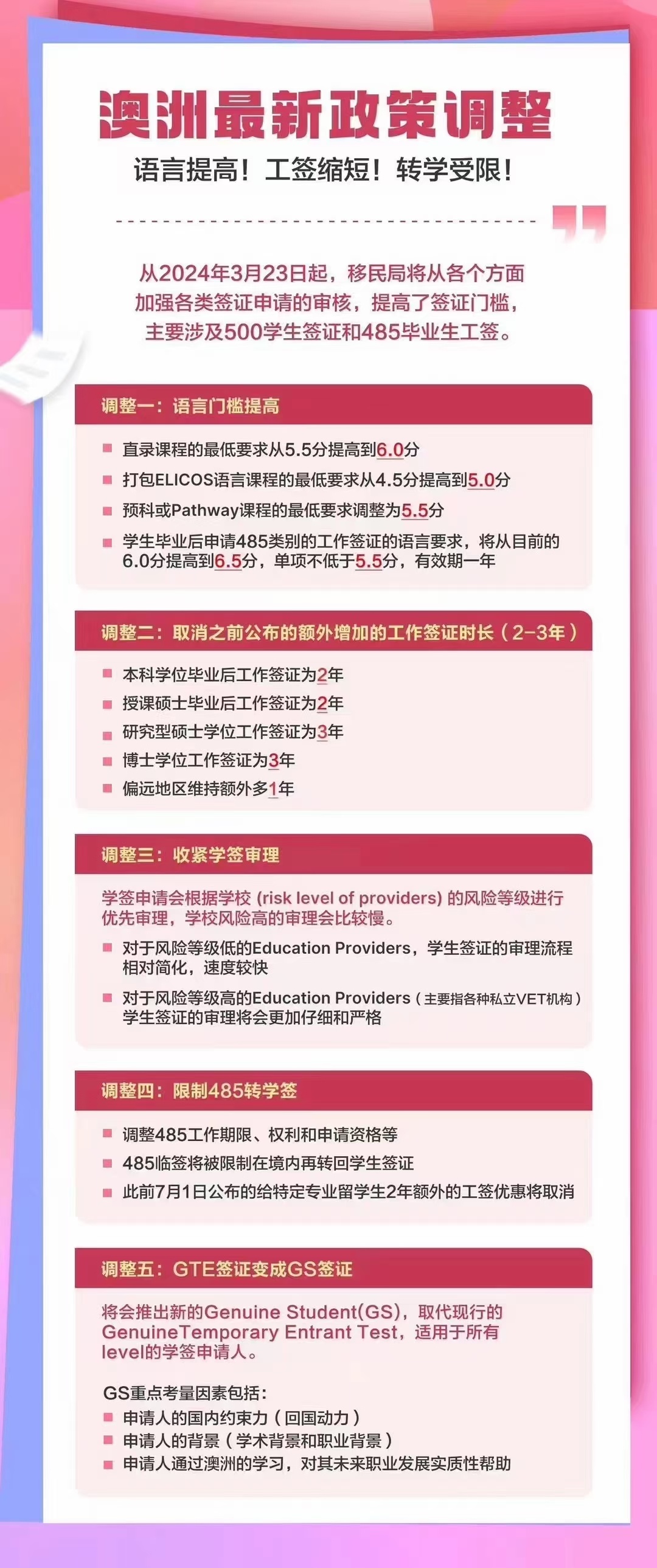 澳洲签证最新政策解析及解读