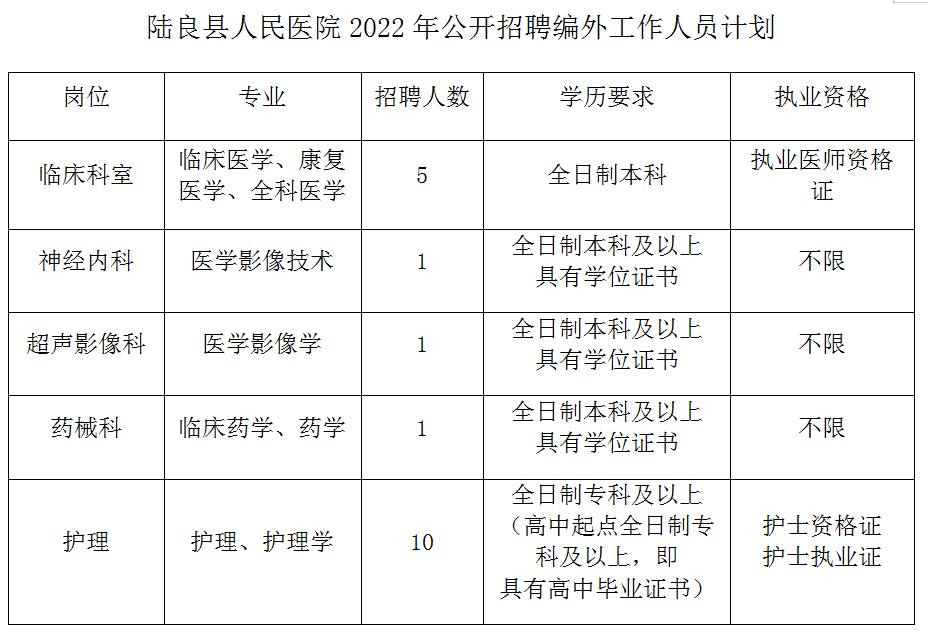 陆良最新招聘信息，时代脉搏下的就业新航标