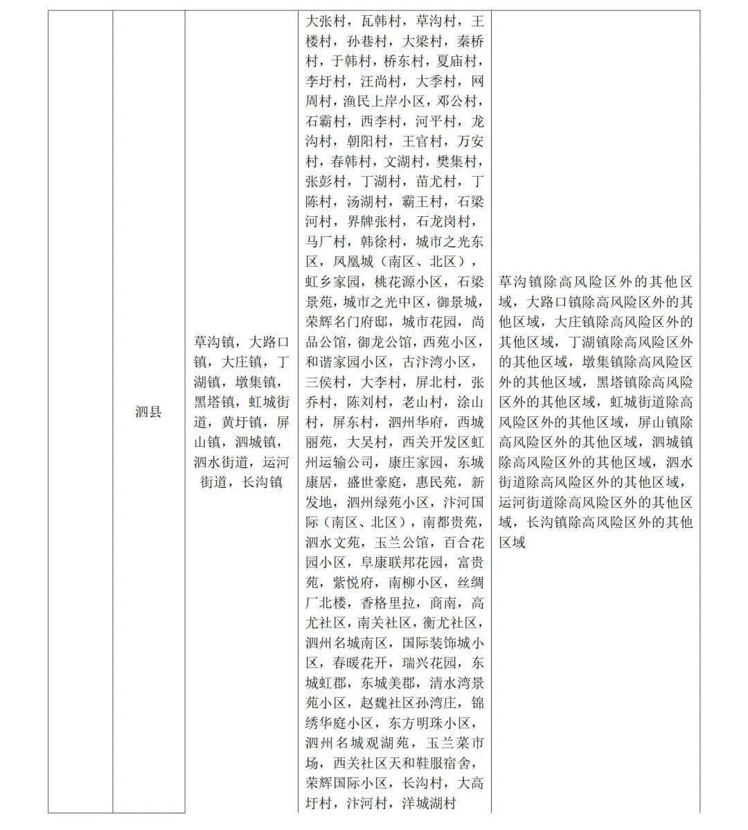 武城疫情科技守护先锋，智能防疫新纪元启动