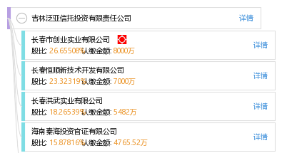 泛亚投资最新动态，全面指南助你完成投资任务