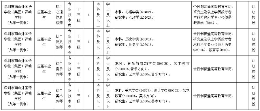 深汕合作区最新招聘，巷弄深处小店的奇遇之旅