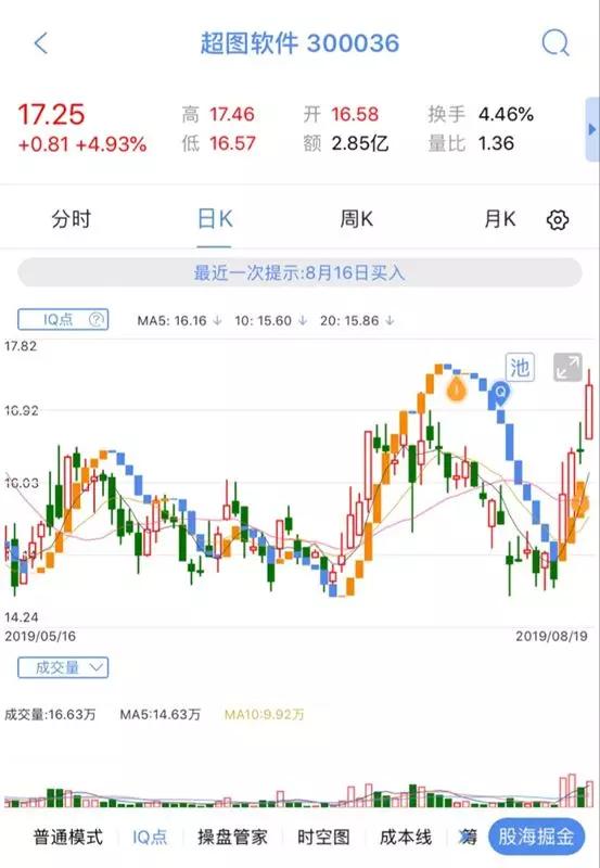 电脑图文设计