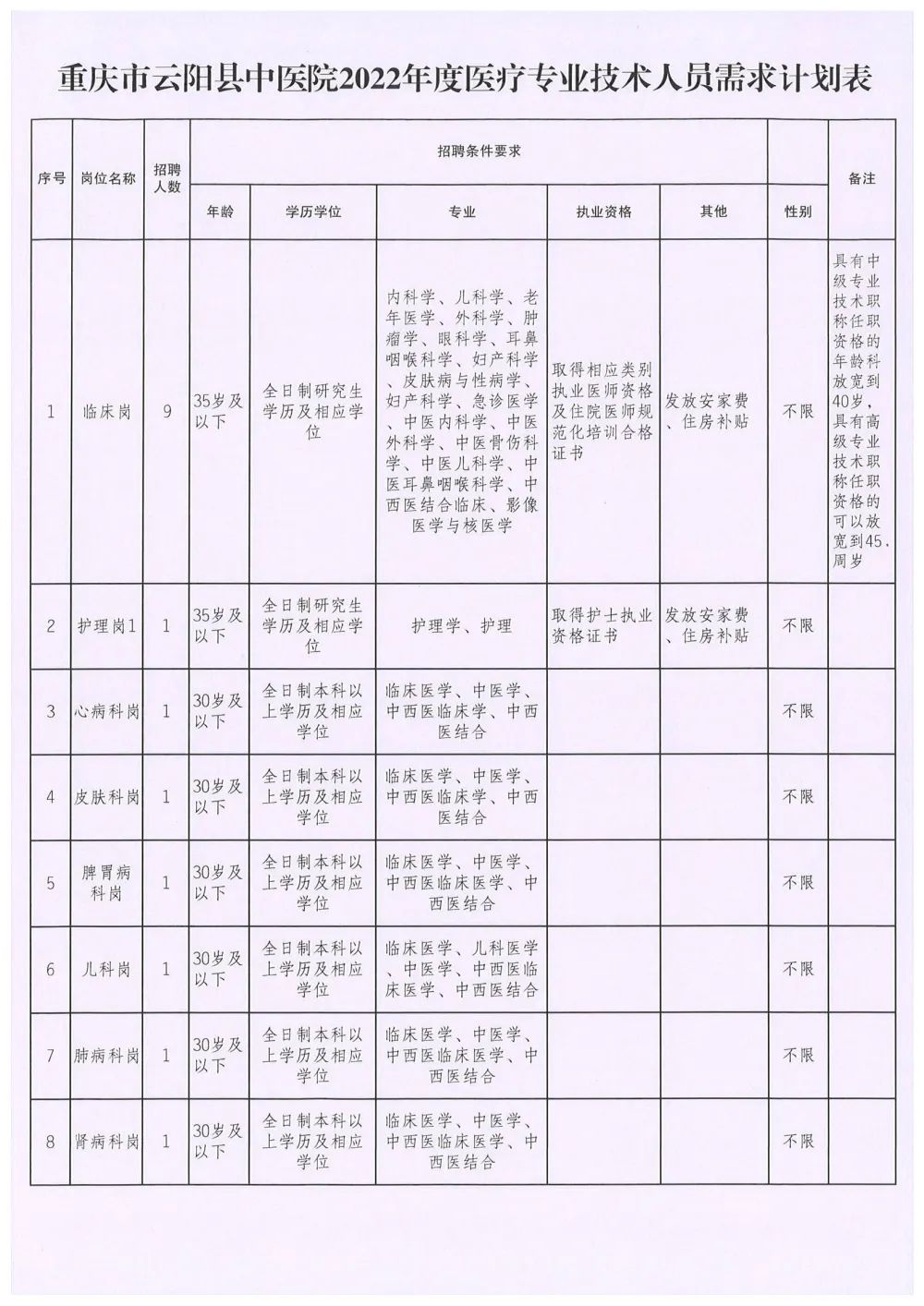 云阳县城内最新招聘探秘，小巷中的隐藏职位等你来发掘！